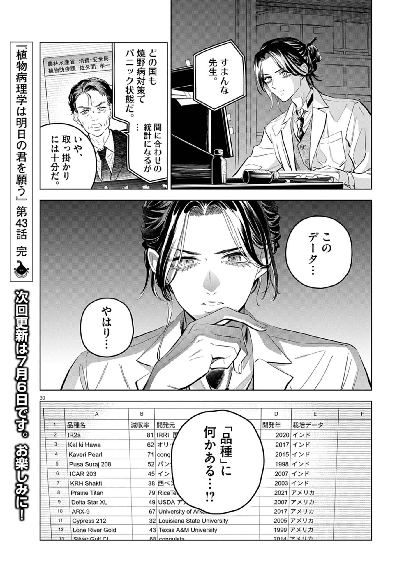 Shokubutsu Byourigaku wa Ashita no Kimi o Negau Chapter 43 30ページ