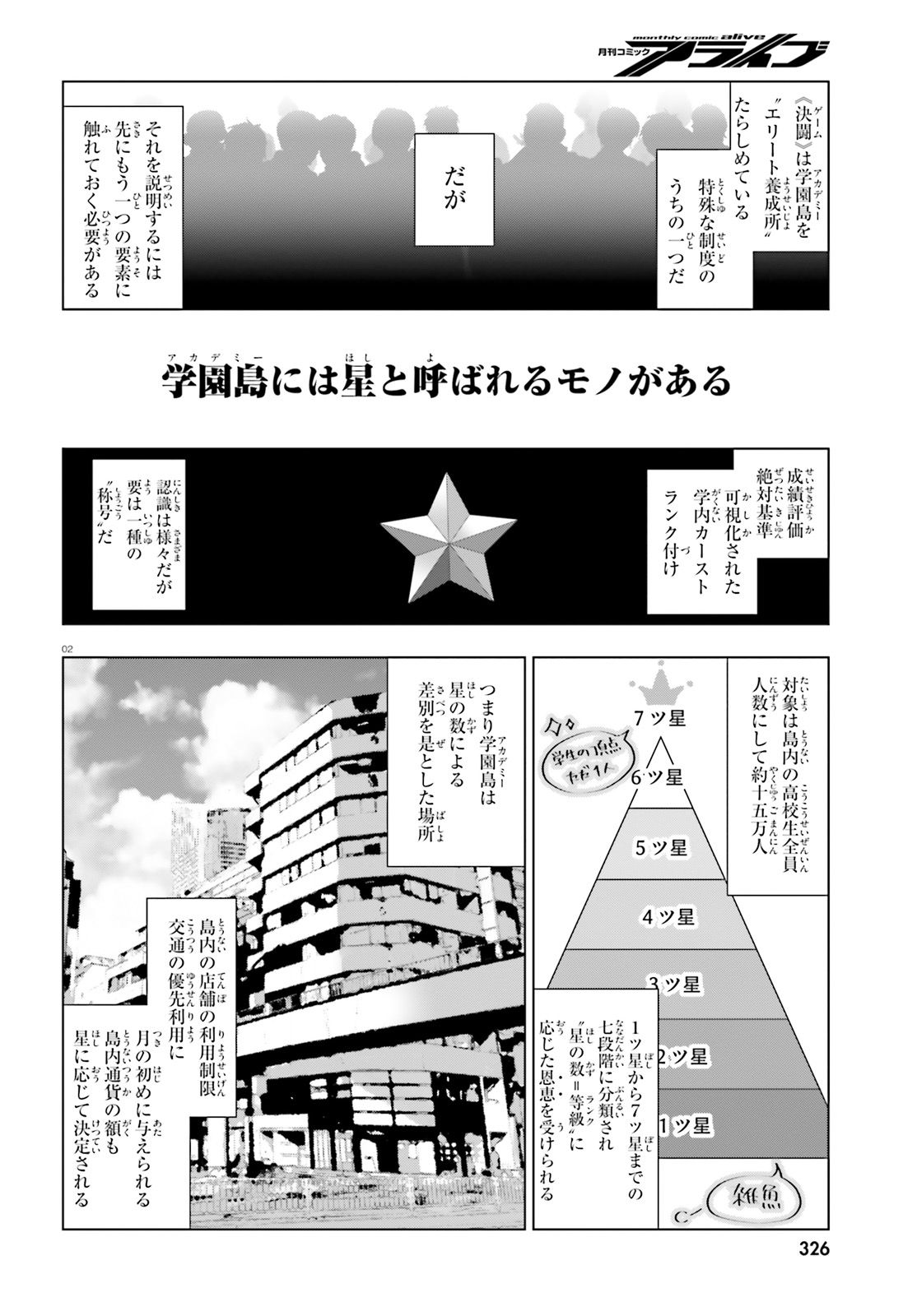 Liar Liar Chapter 2 2ページ