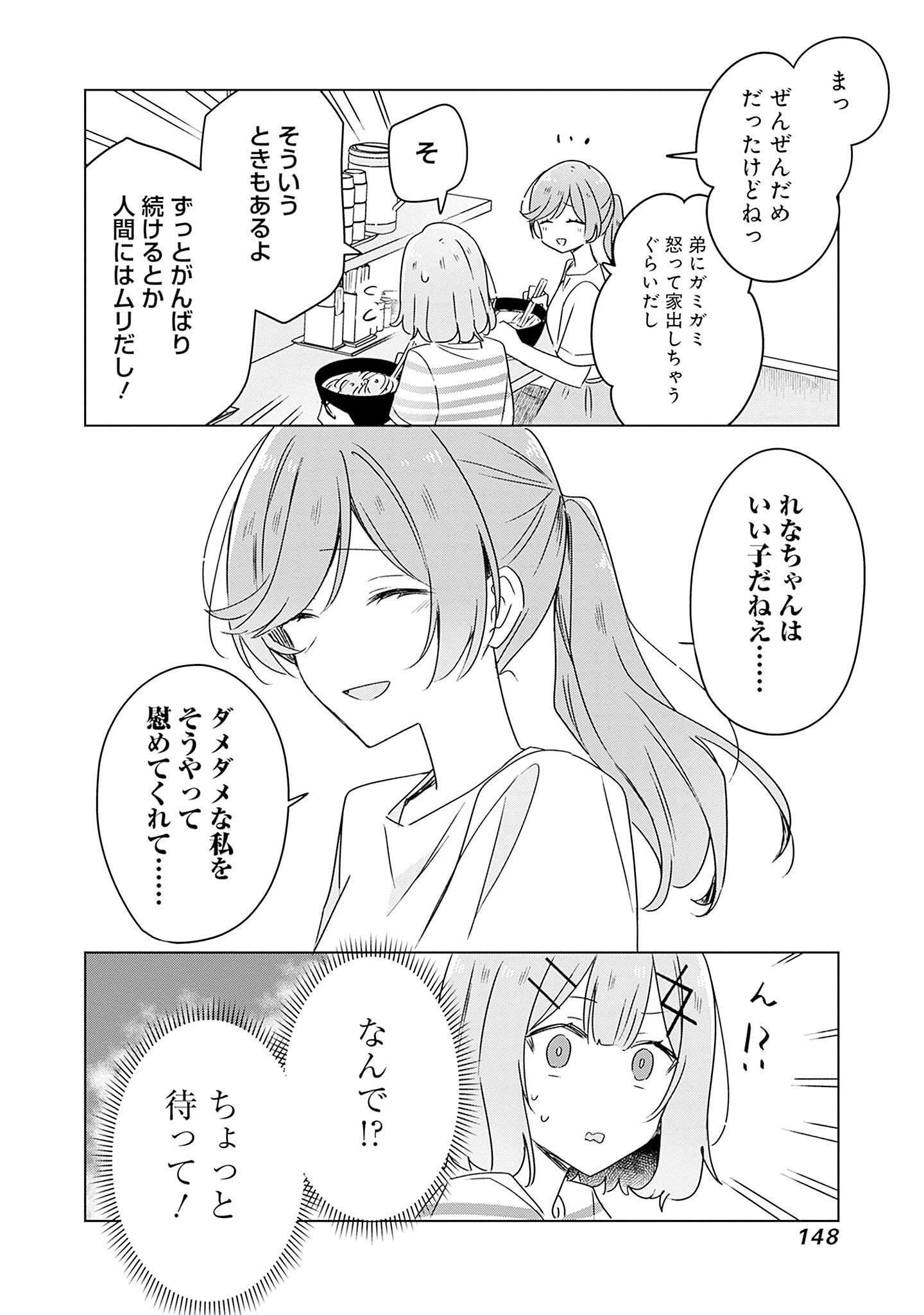 Watashi ga Koibito ni Nareru Wakenai jan, Murimuri! (Muri Ja nakatta!?) Chapter 43 20ページ