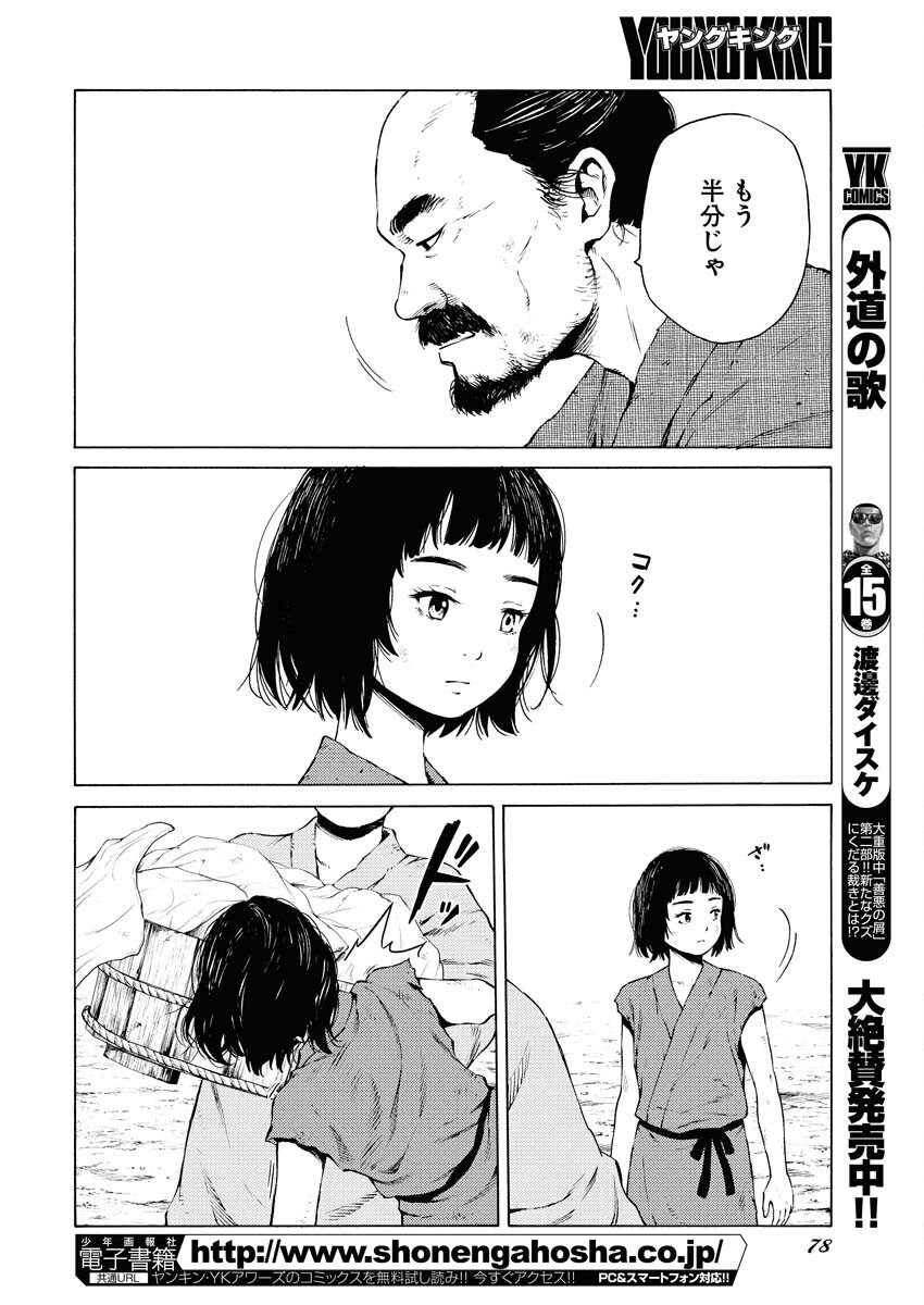 Konno Chika no Fujou na Nichijou Chapter 41 6ページ