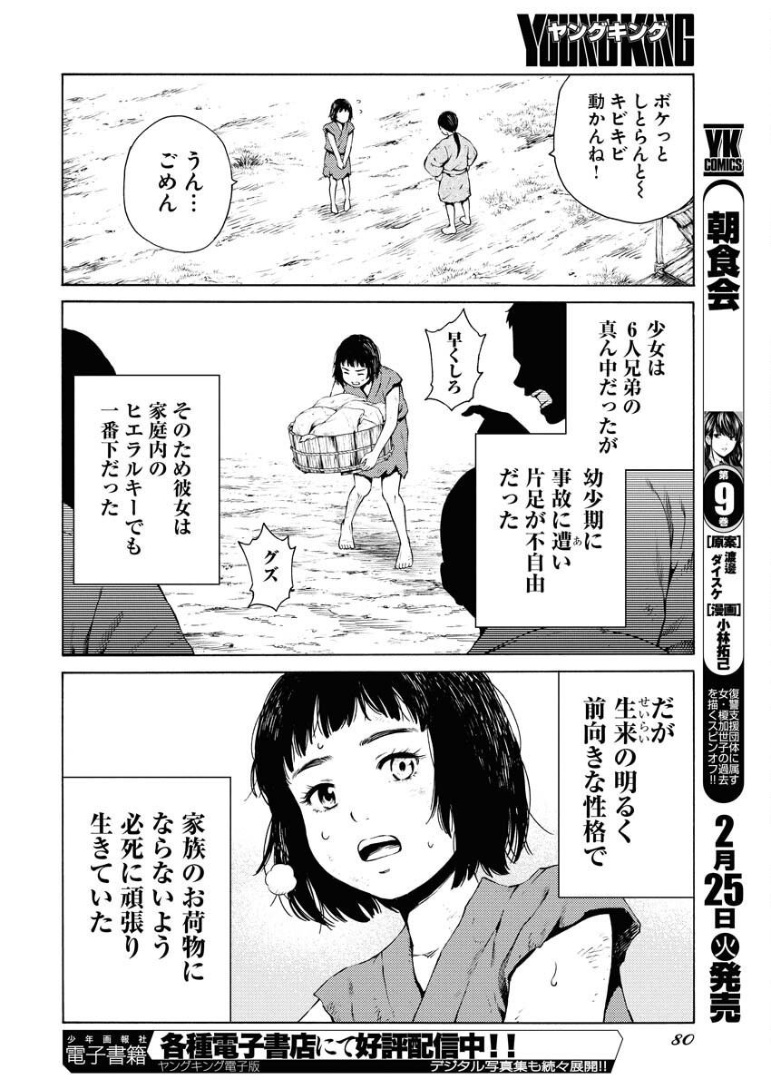 Konno Chika no Fujou na Nichijou Chapter 41 8ページ