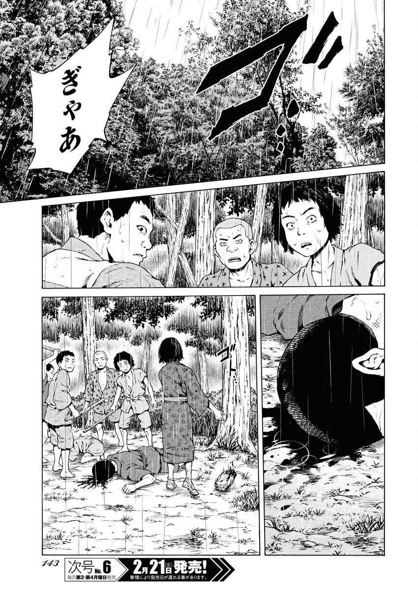 Konno Chika no Fujou na Nichijou Chapter 42 13ページ
