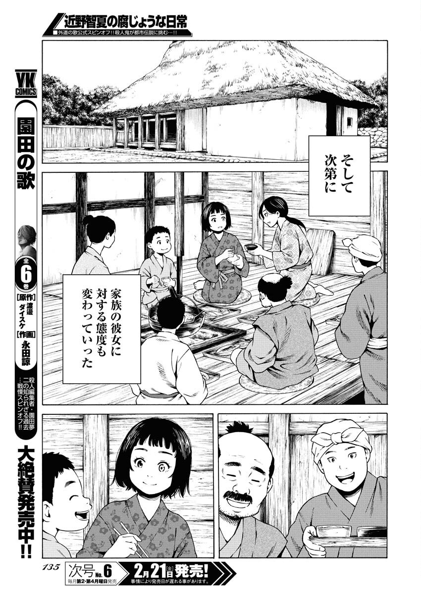 Konno Chika no Fujou na Nichijou Chapter 42 5ページ