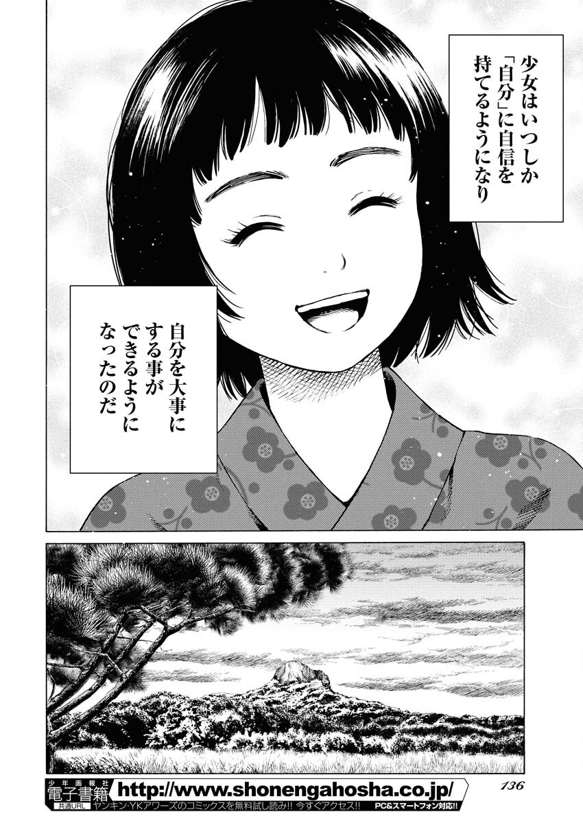 Konno Chika no Fujou na Nichijou Chapter 42 6ページ