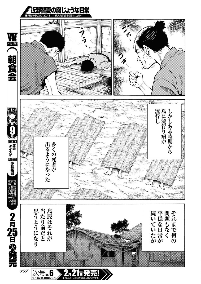 Konno Chika no Fujou na Nichijou Chapter 42 7ページ