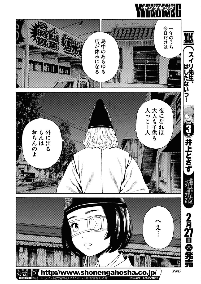 Konno Chika no Fujou na Nichijou Chapter 43 12ページ