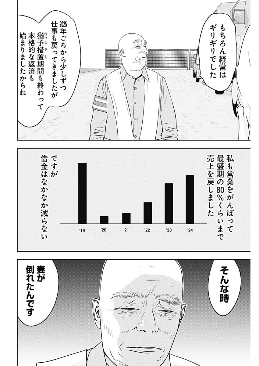 Kamo no Negi ni wa Doku ga Aru - Kamo Kyouju no "Ningen" Keizagaku Kougi Chapter 104 12ページ