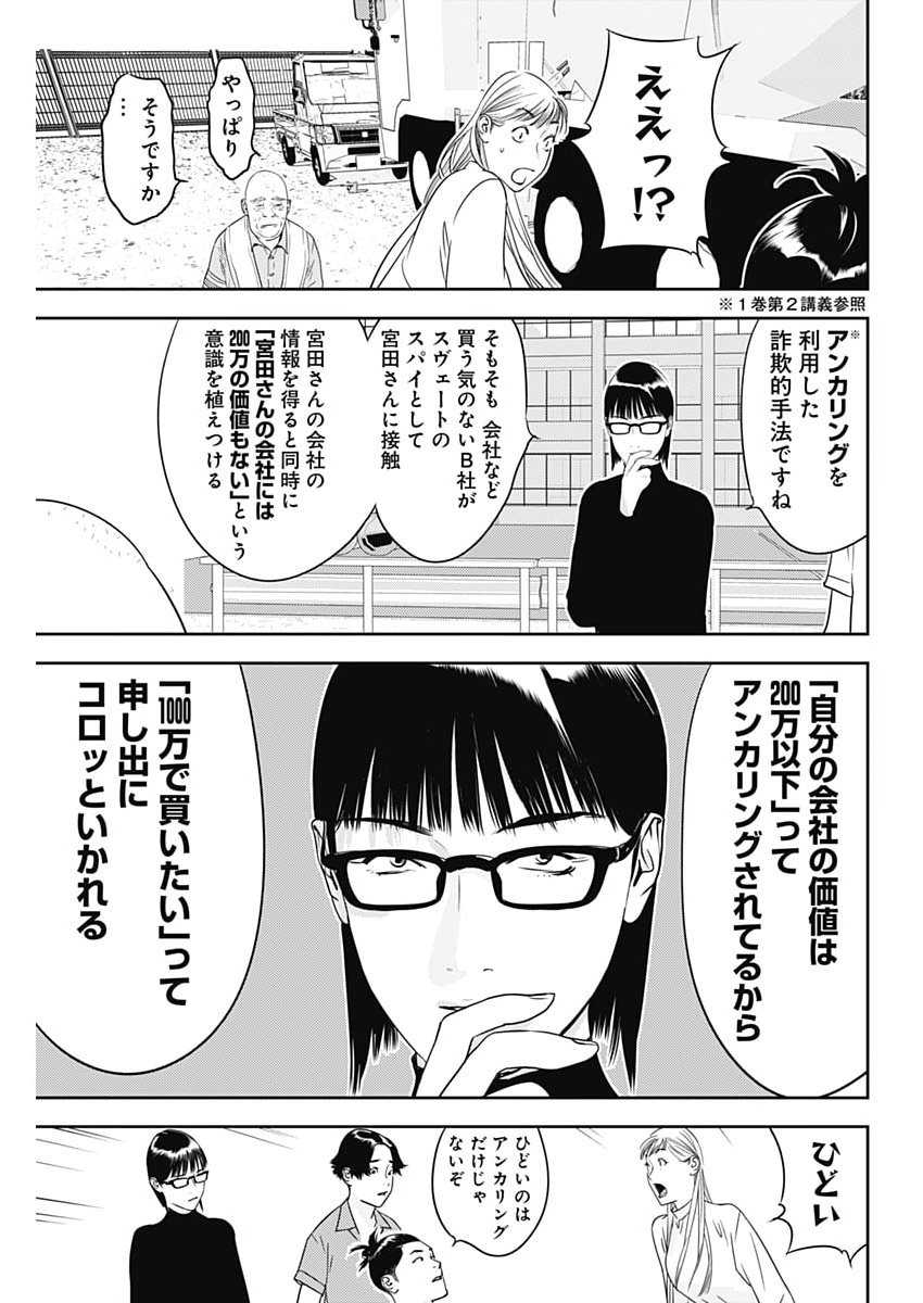 Kamo no Negi ni wa Doku ga Aru - Kamo Kyouju no "Ningen" Keizagaku Kougi Chapter 104 21ページ