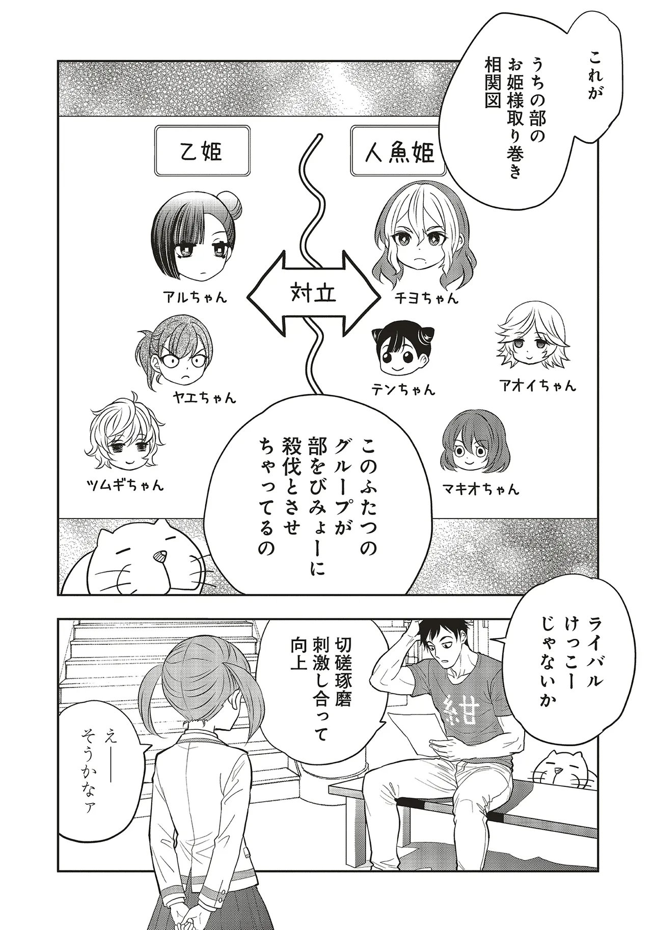 Aqua Puella - Shikinomori Koukou Suieibu Chapter 8.2 6ページ