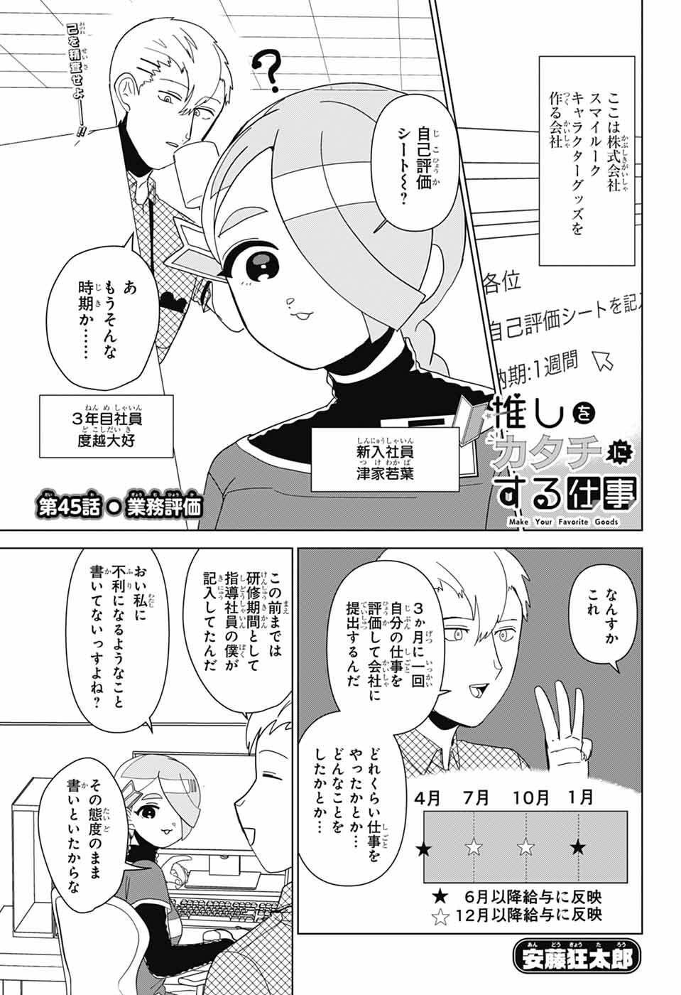 Oshi wo Katachi ni suru Shigoto Chapter 45 1ページ