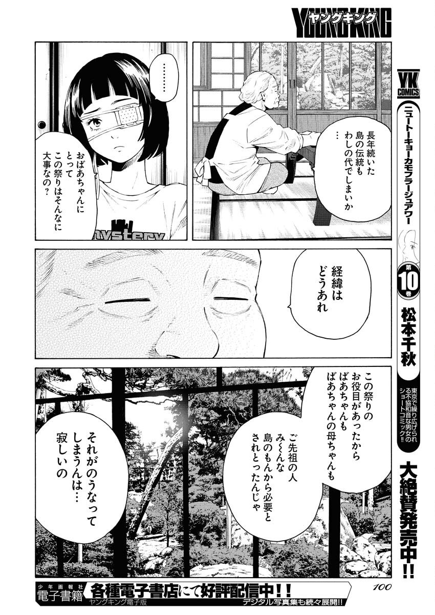 Konno Chika no Fujou na Nichijou Chapter 45 22ページ