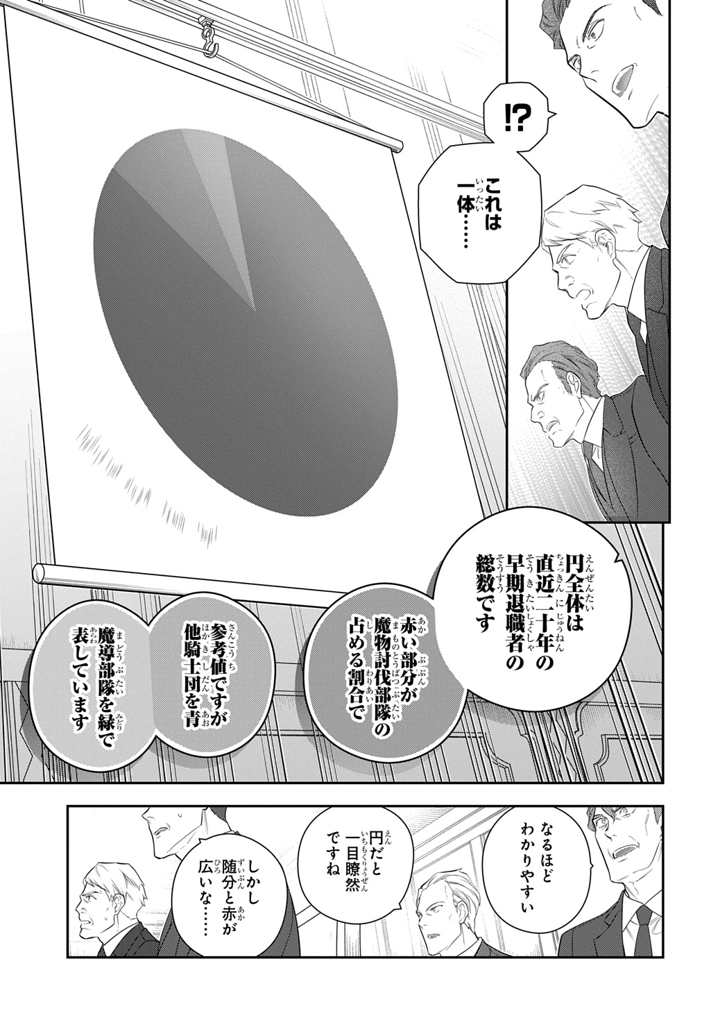 Madougushi Dahlia wa Utsumukanai: Dahliya Wilts No More Chapter 45 9ページ