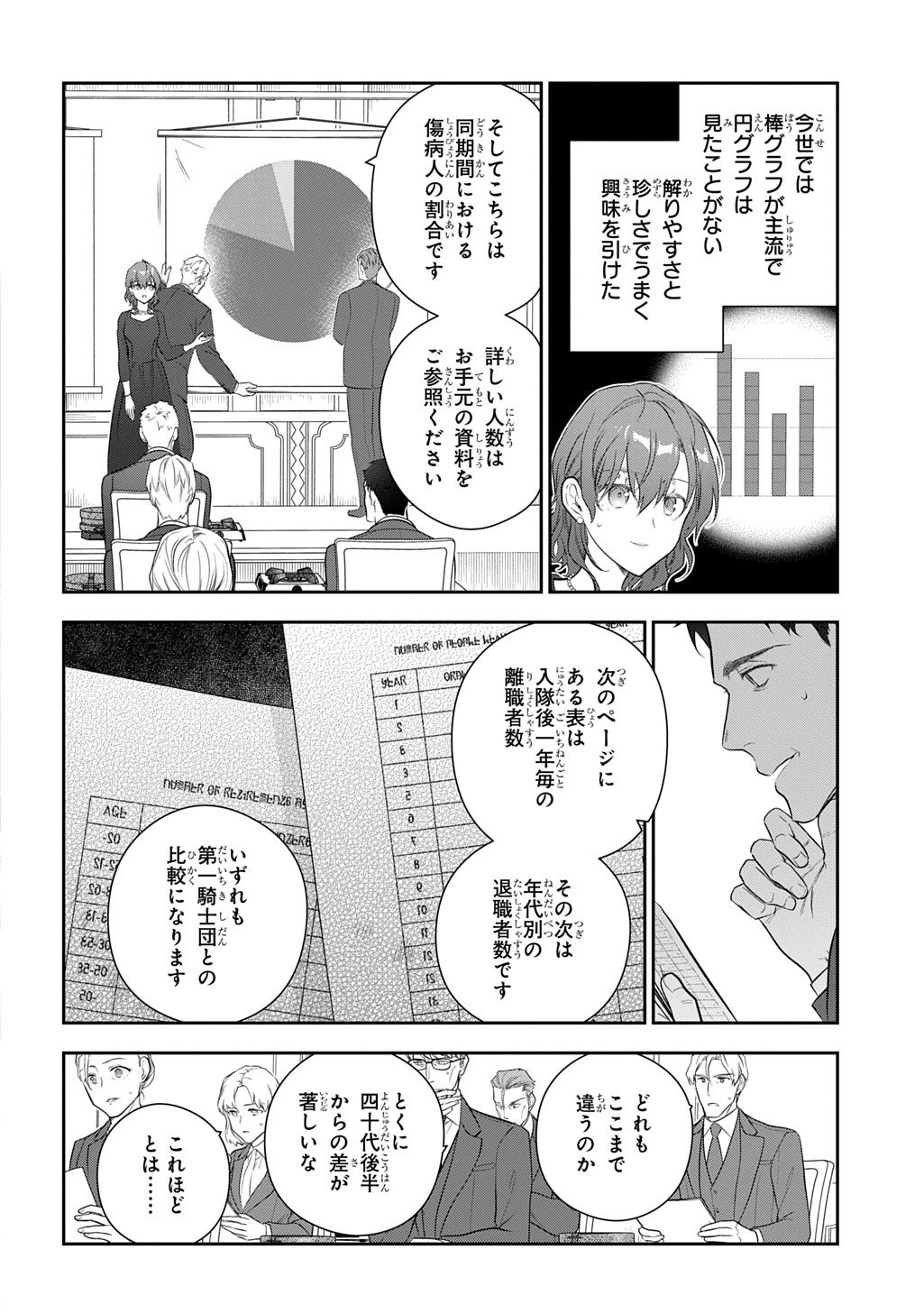 Madougushi Dahlia wa Utsumukanai: Dahliya Wilts No More Chapter 45 10ページ
