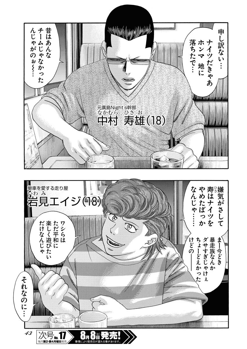 Bad Boys Chapter 0.5 32ページ