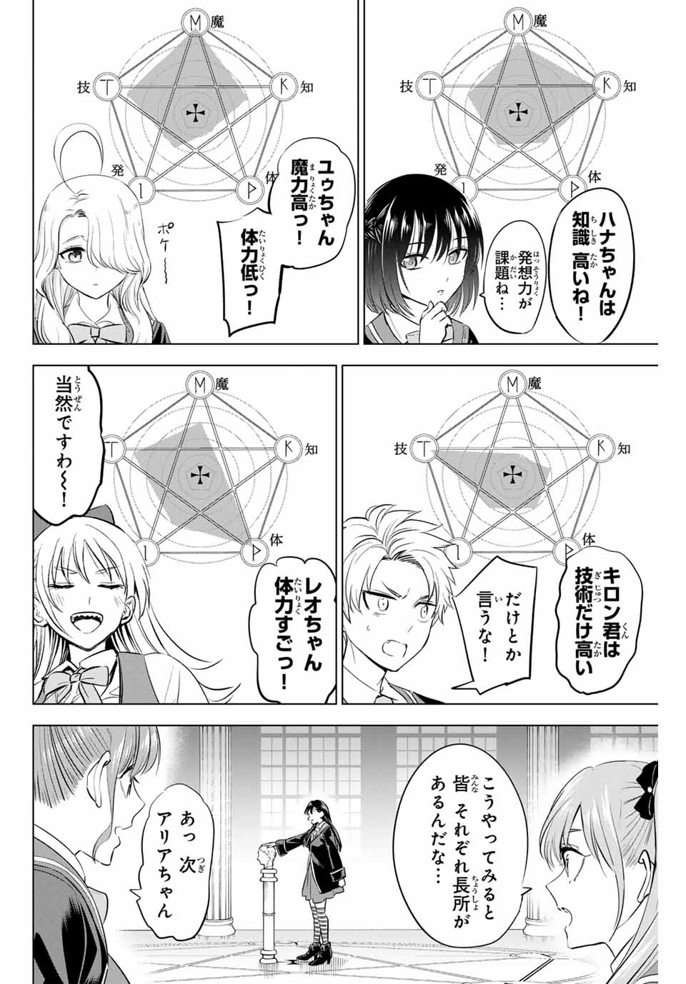 Kuroneko to Majo no Kyoushitsu Chapter 44 6ページ