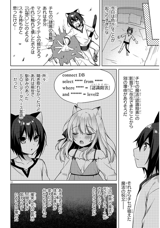 Boku no Risou no Isekai Seikatsu - Tensei shitara Kemomimi Musume Darake no Sekai de Harem ni Chapter 4.2 2ページ