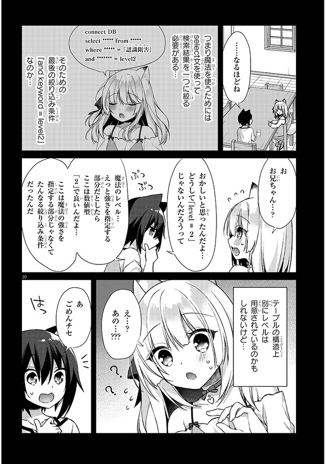 Boku no Risou no Isekai Seikatsu - Tensei shitara Kemomimi Musume Darake no Sekai de Harem ni Chapter 5.1 10ページ
