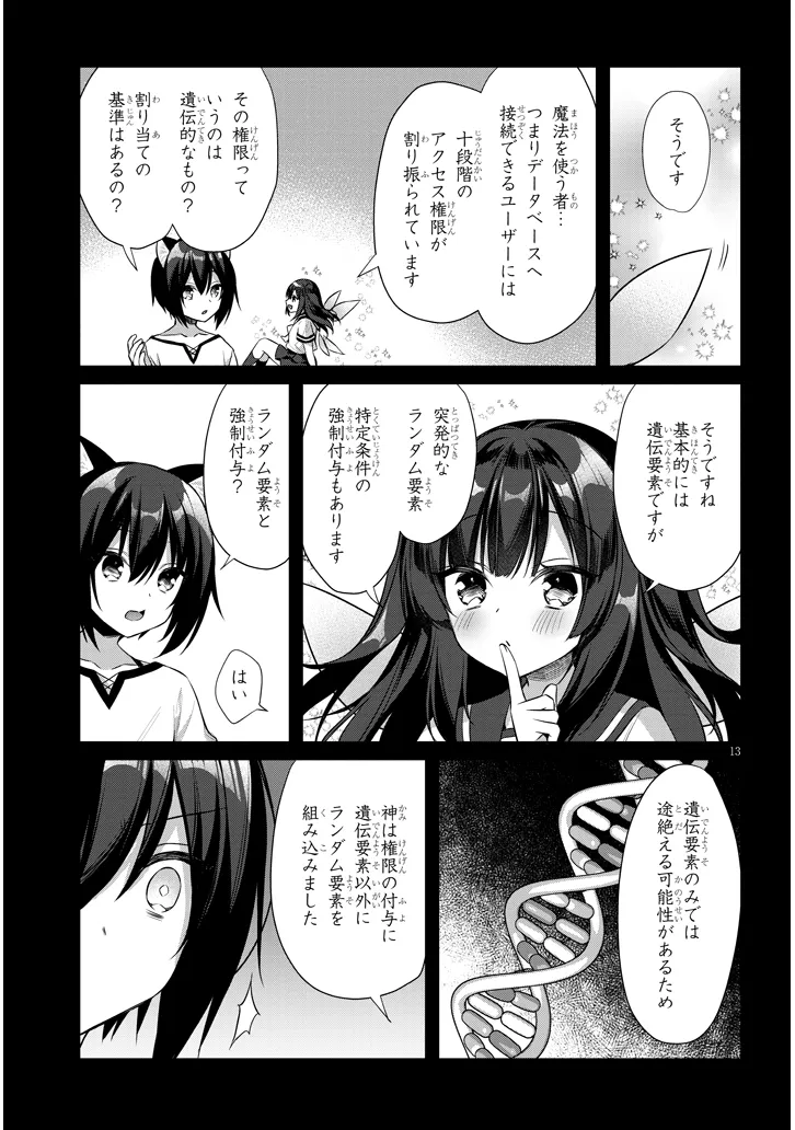 Boku no Risou no Isekai Seikatsu - Tensei shitara Kemomimi Musume Darake no Sekai de Harem ni Chapter 12.2 3ページ