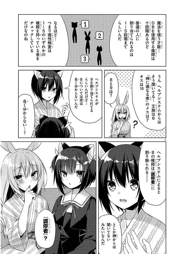 Boku no Risou no Isekai Seikatsu - Tensei shitara Kemomimi Musume Darake no Sekai de Harem ni Chapter 13.1 9ページ
