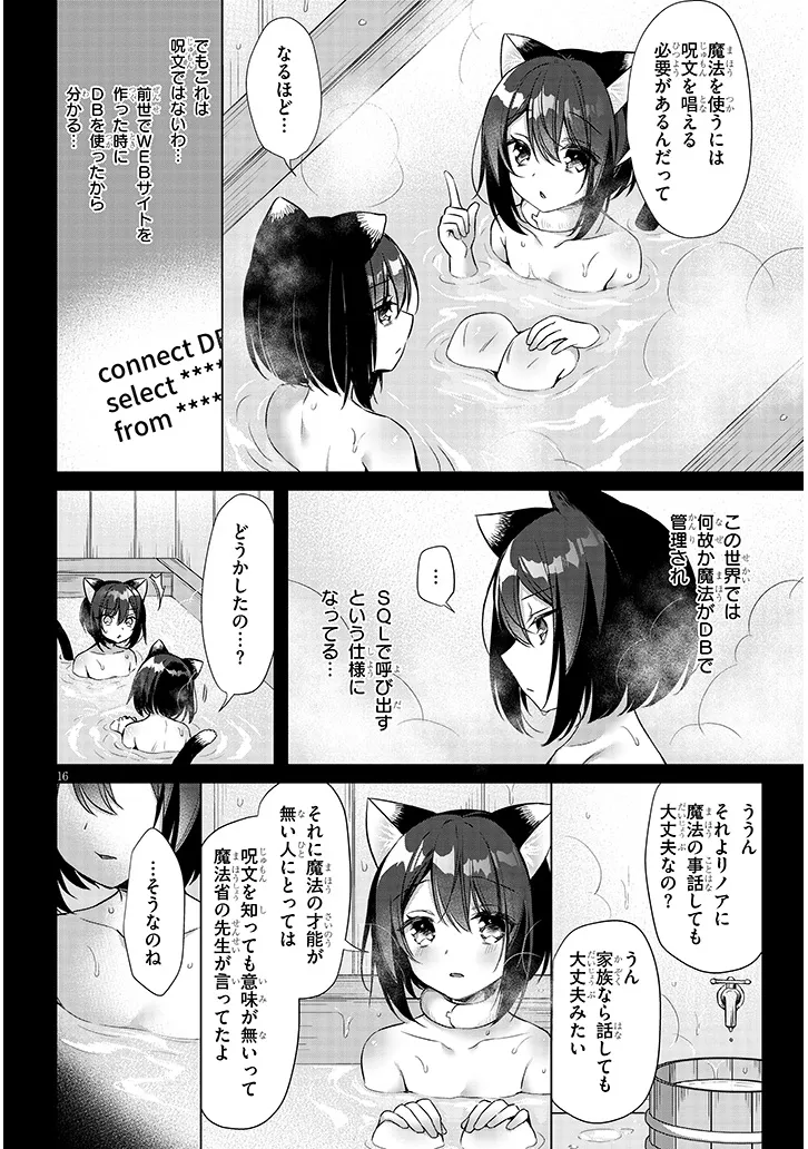 Boku no Risou no Isekai Seikatsu - Tensei shitara Kemomimi Musume Darake no Sekai de Harem ni Chapter 14.2 5ページ