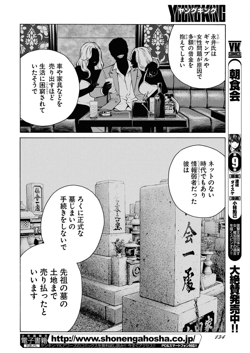 Konno Chika no Fujou na Nichijou Chapter 48 6ページ