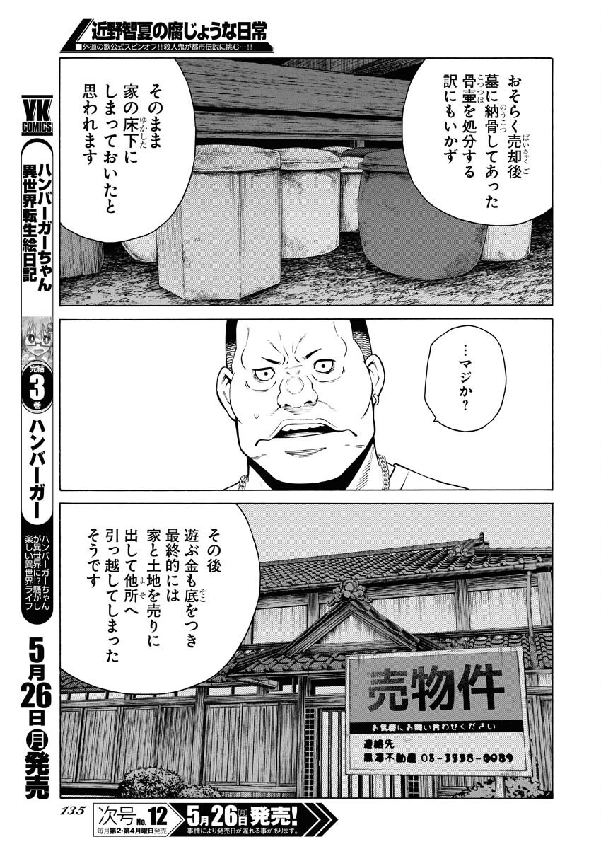 Konno Chika no Fujou na Nichijou Chapter 48 7ページ