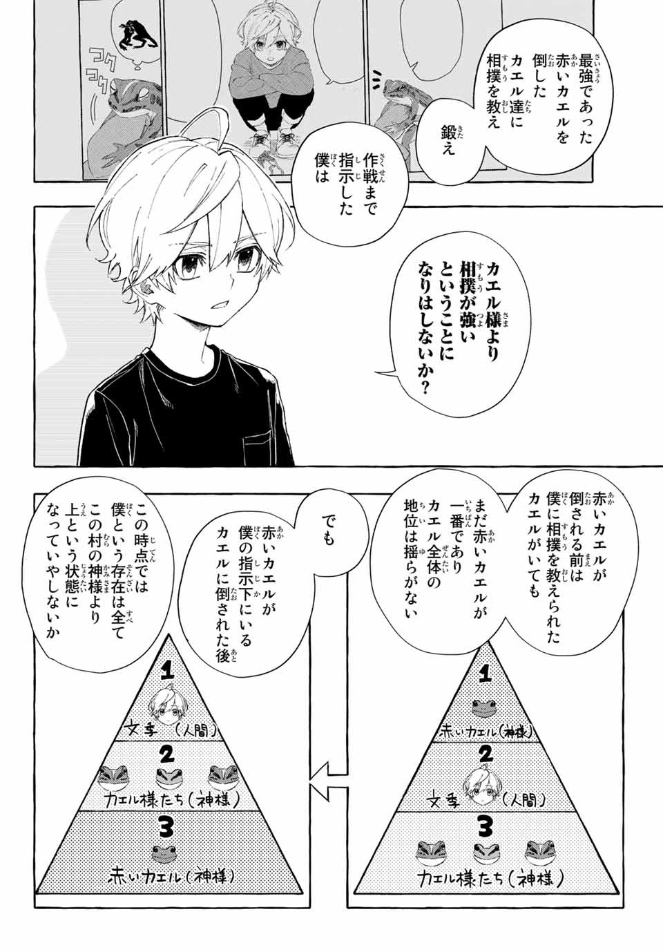 Ame no Hi mo Kami-sama to Sumou wo Chapter 11.1 4ページ