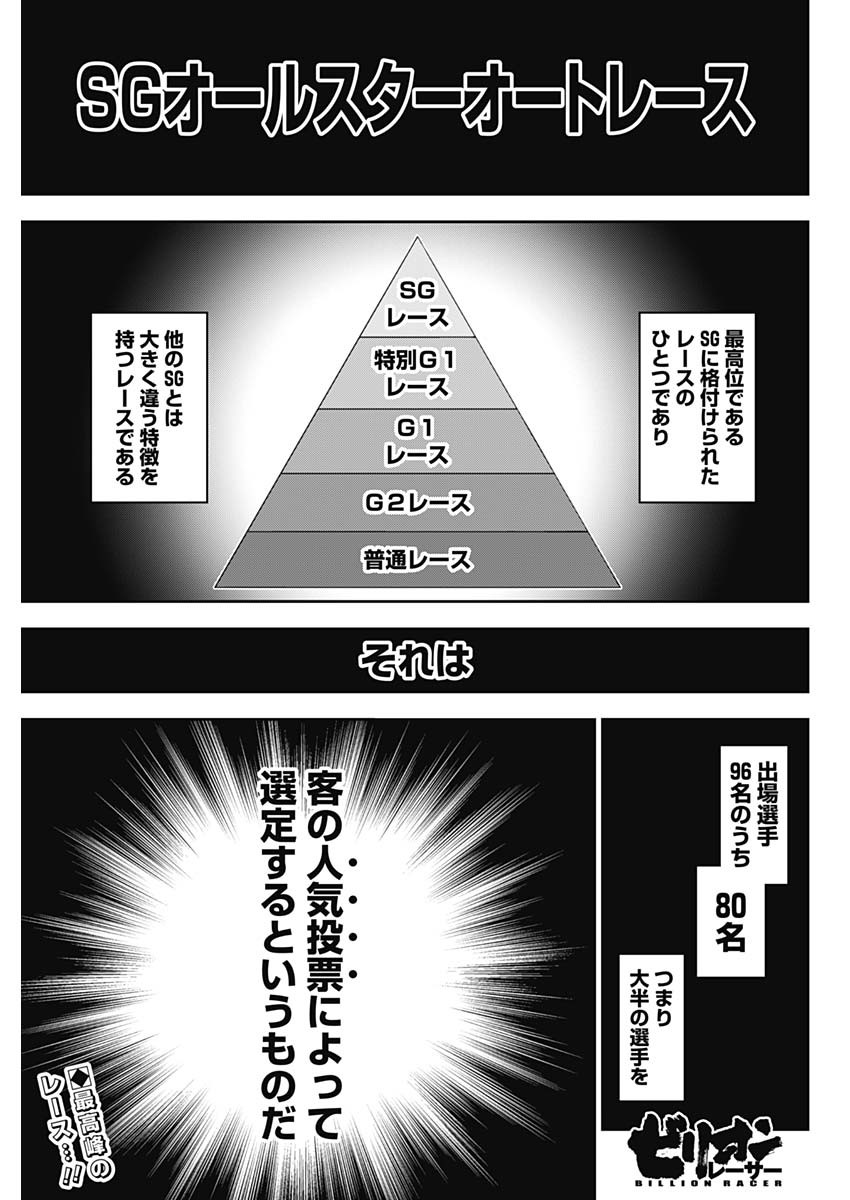 Billion Racer Chapter 50 1ページ