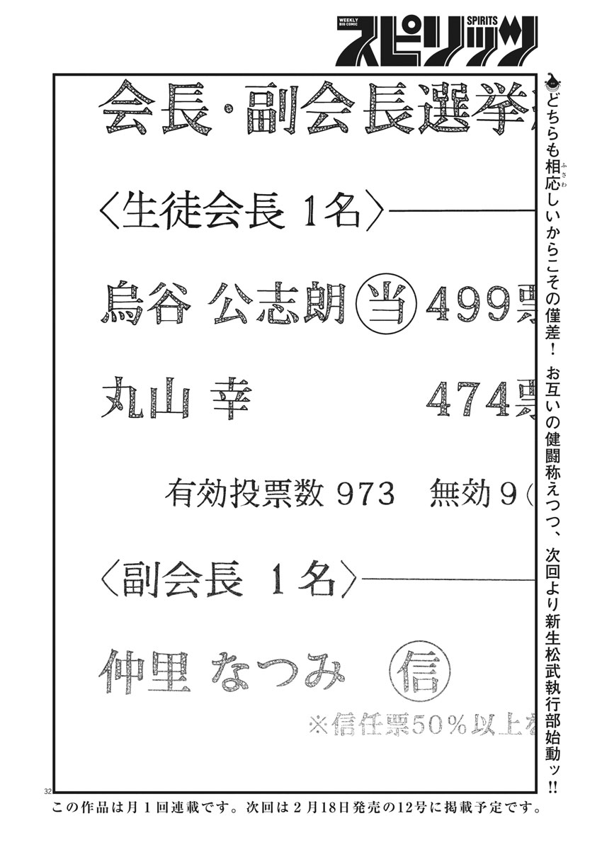 1518! - Ichigo Ichihachi! Chapter 51 32ページ