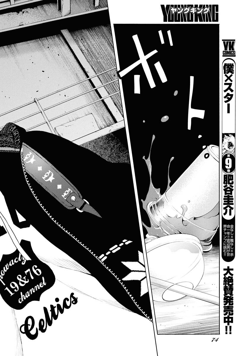 Konno Chika no Fujou na Nichijou Chapter 51 20ページ