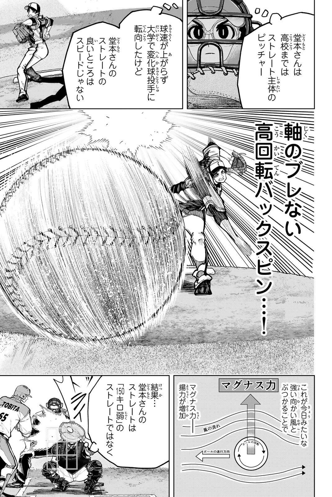Dorahachi Chapter 66 3ページ