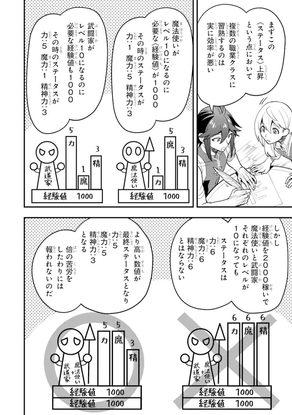 'Kouryakuhon' o Kushi Suru Saikyou no Mahou Tsukai - to wa Iwa Senai Oreryuu Maou Tobatsu Saizen Route Chapter 49.2 14ページ