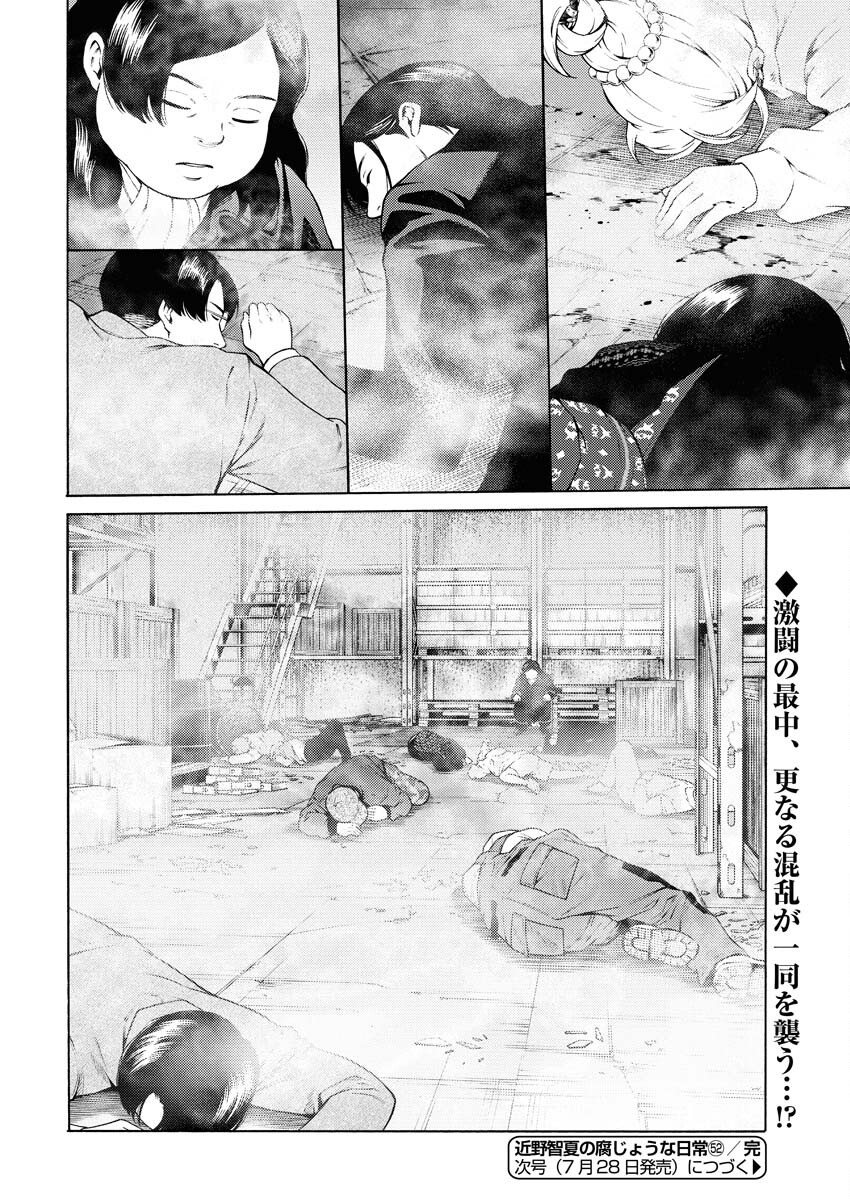 Konno Chika no Fujou na Nichijou Chapter 52 24ページ
