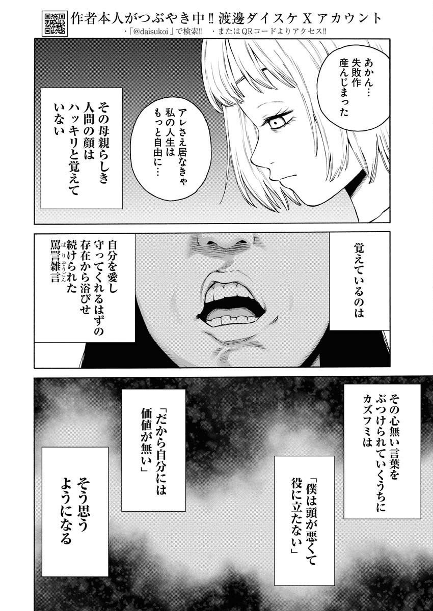 Konno Chika no Fujou na Nichijou Chapter 53 2ページ