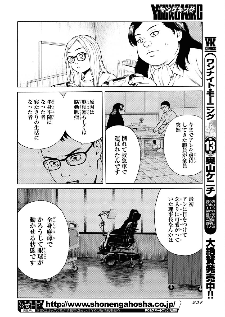 Konno Chika no Fujou na Nichijou Chapter 53 20ページ