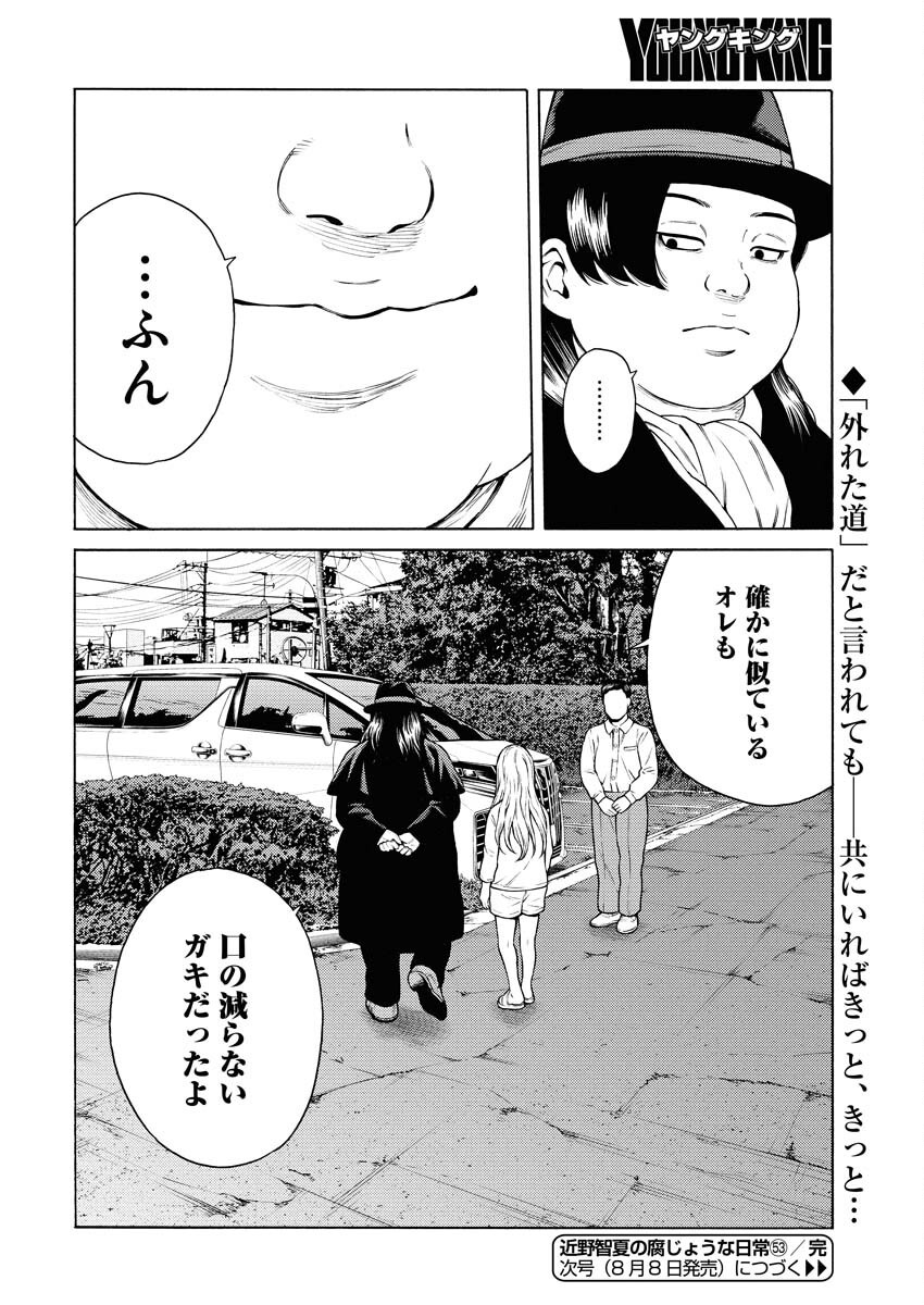 Konno Chika no Fujou na Nichijou Chapter 53 24ページ