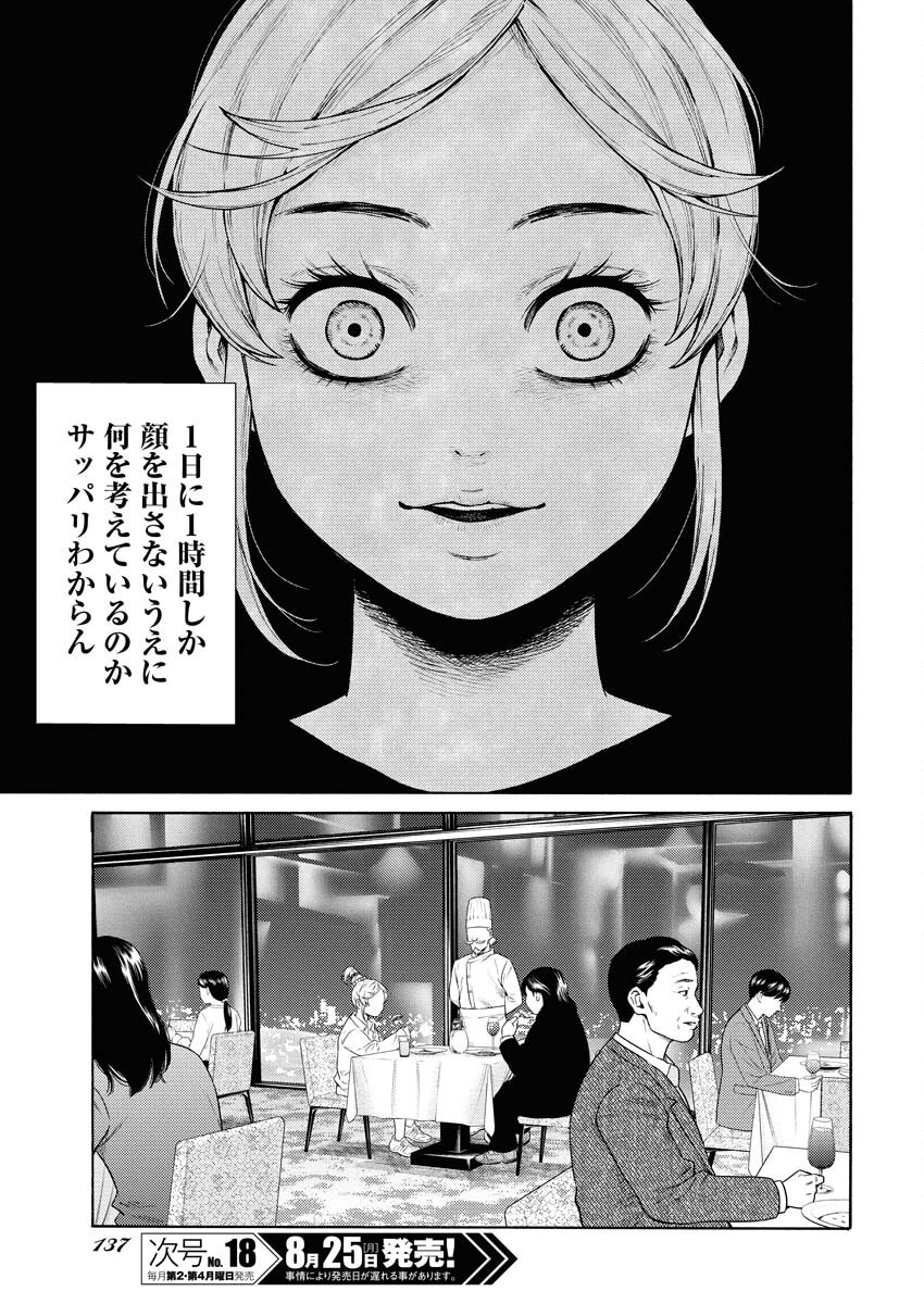 Konno Chika no Fujou na Nichijou Chapter 54 11ページ