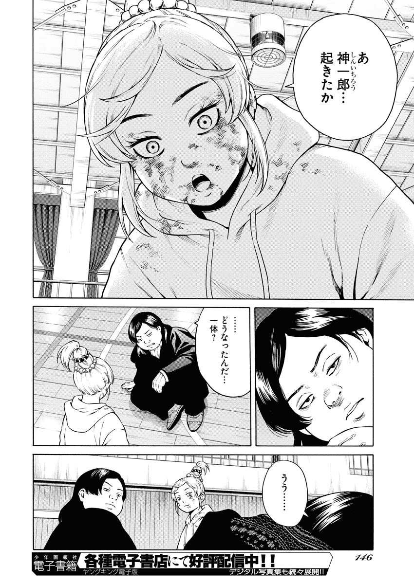 Konno Chika no Fujou na Nichijou Chapter 54 20ページ