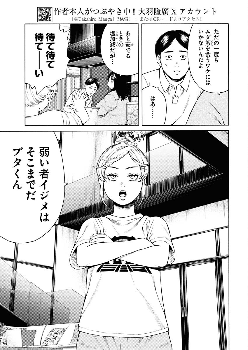 Konno Chika no Fujou na Nichijou Chapter 54 3ページ