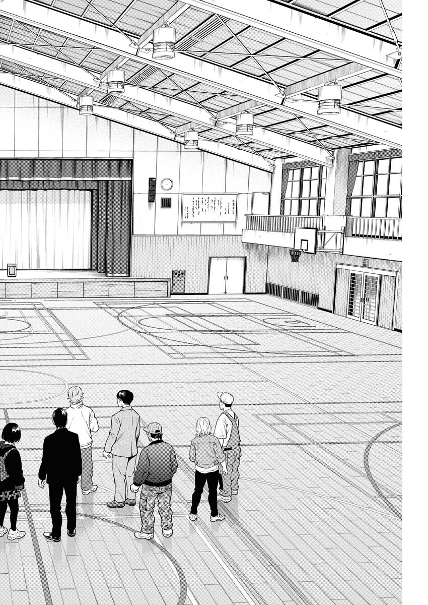 Konno Chika no Fujou na Nichijou Chapter 54 22ページ