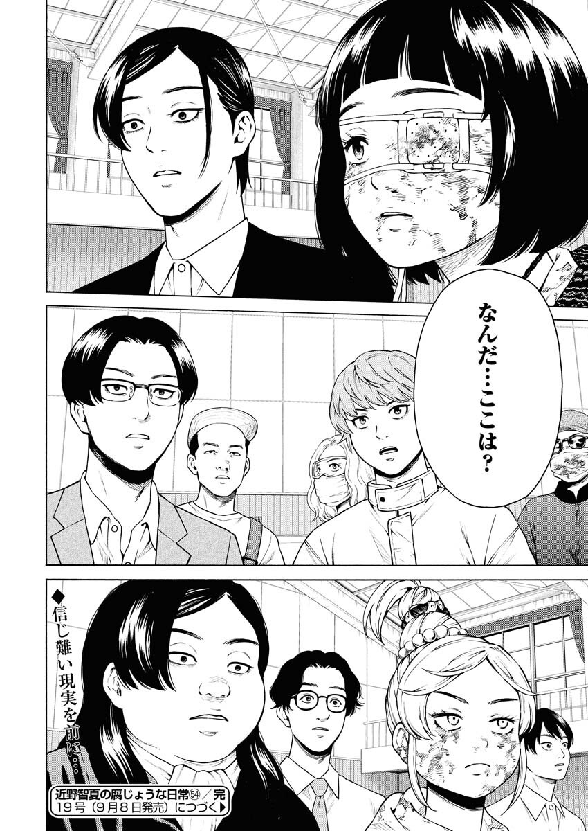 Konno Chika no Fujou na Nichijou Chapter 54 24ページ