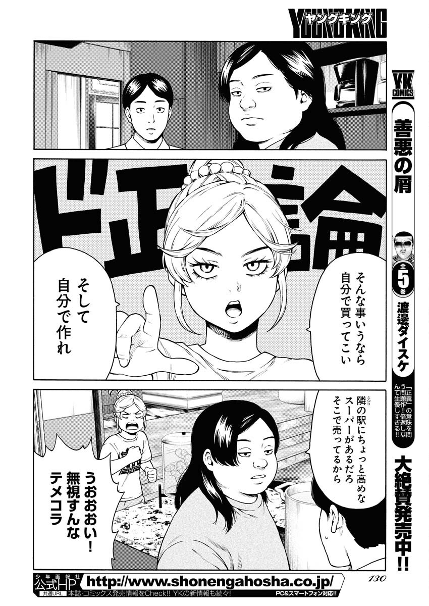 Konno Chika no Fujou na Nichijou Chapter 54 4ページ