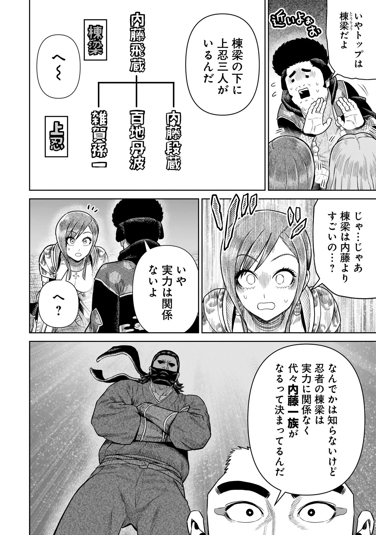 Ninja no Kishi Chapter 50 6ページ