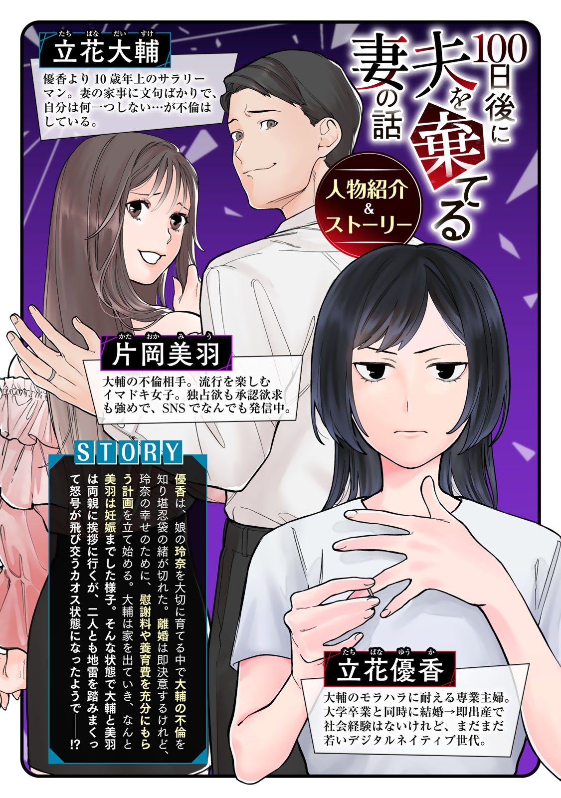 Hyaku-nichigo ni otto o suteru tsuma no hanashi Chapter 8 2ページ