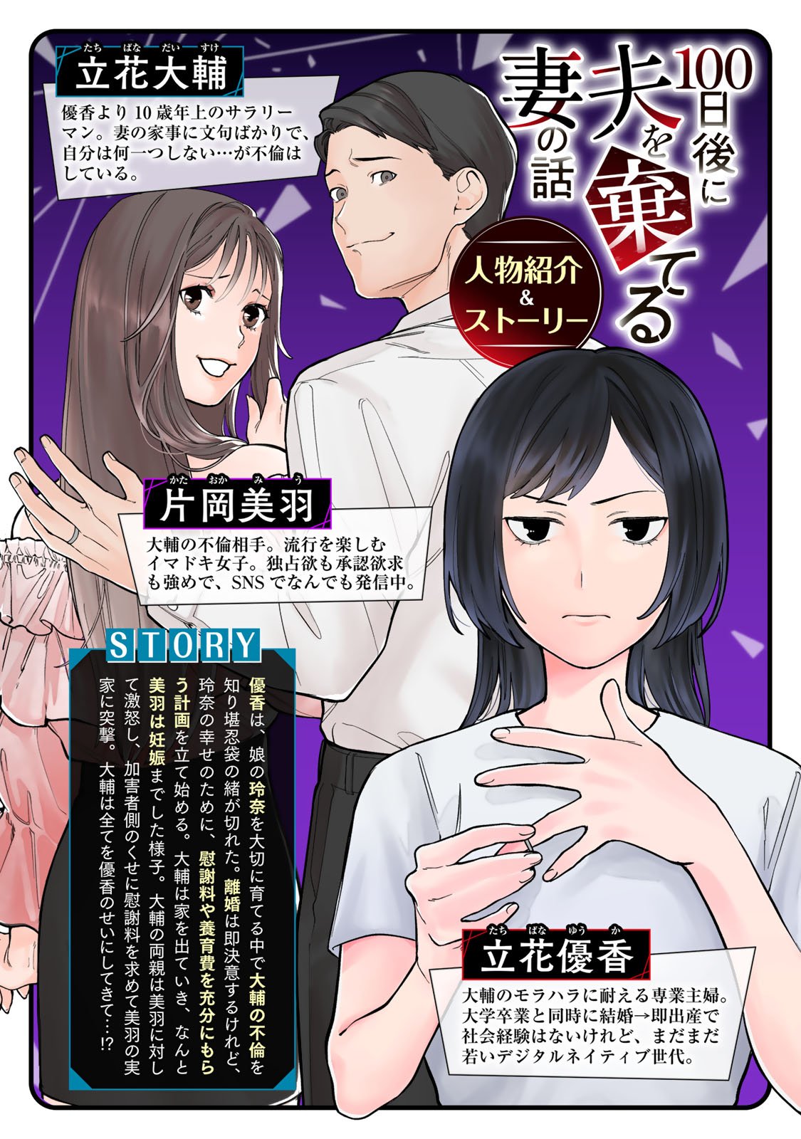 Hyaku-nichigo ni otto o suteru tsuma no hanashi Chapter 10 2ページ