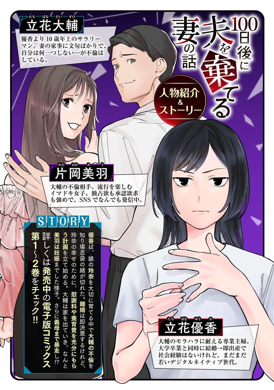 Hyaku-nichigo ni otto o suteru tsuma no hanashi Chapter 14 2ページ