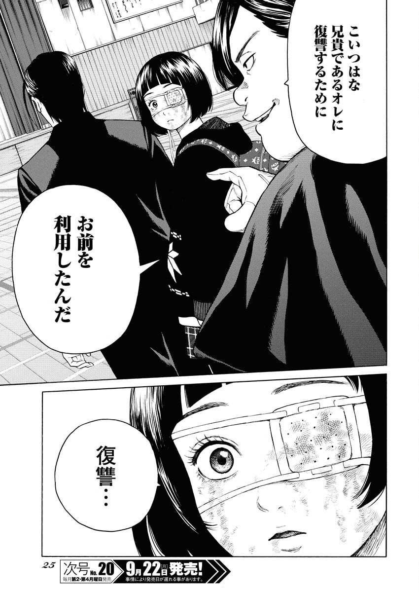 Konno Chika no Fujou na Nichijou Chapter 55 14ページ