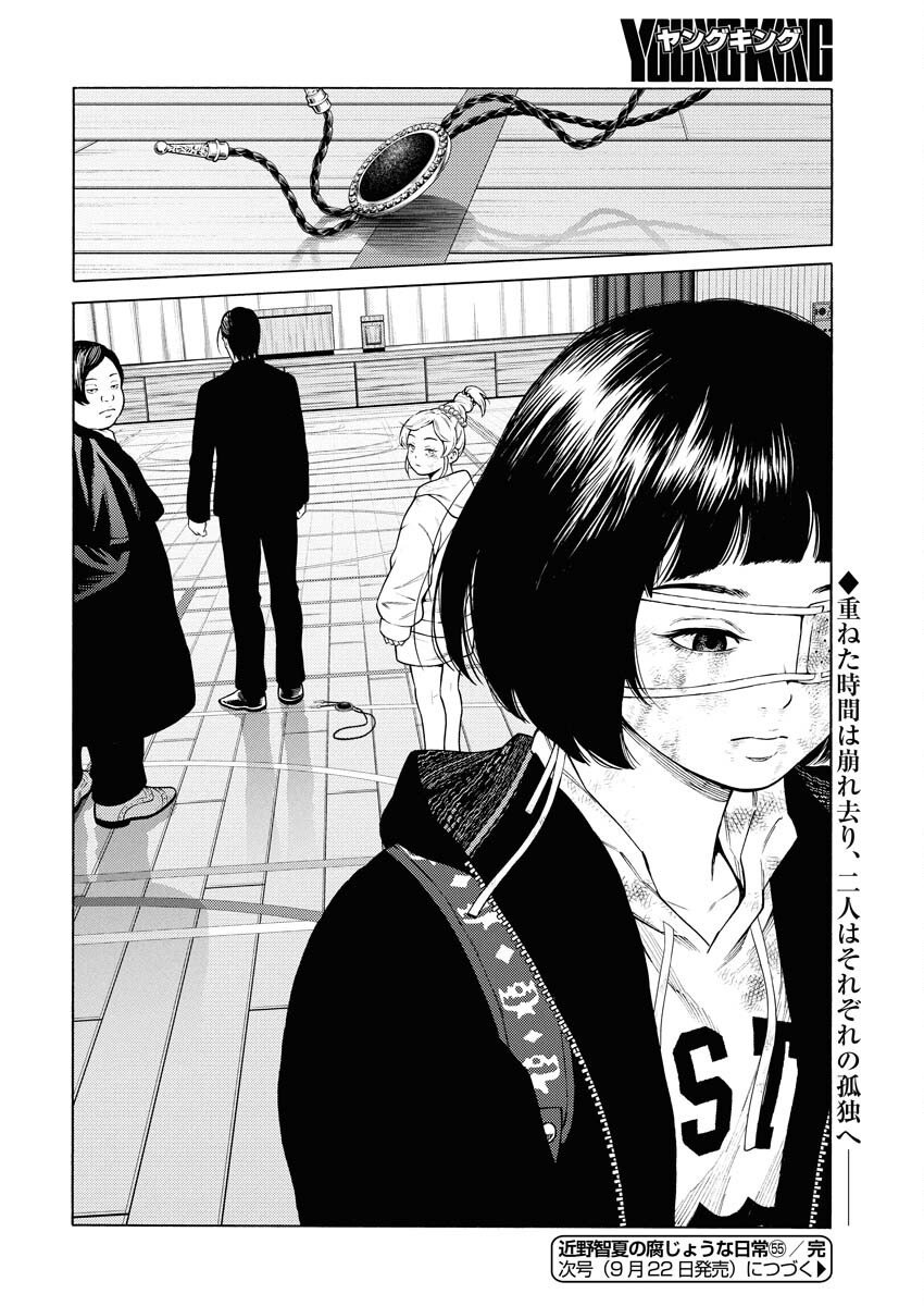 Konno Chika no Fujou na Nichijou Chapter 55 25ページ