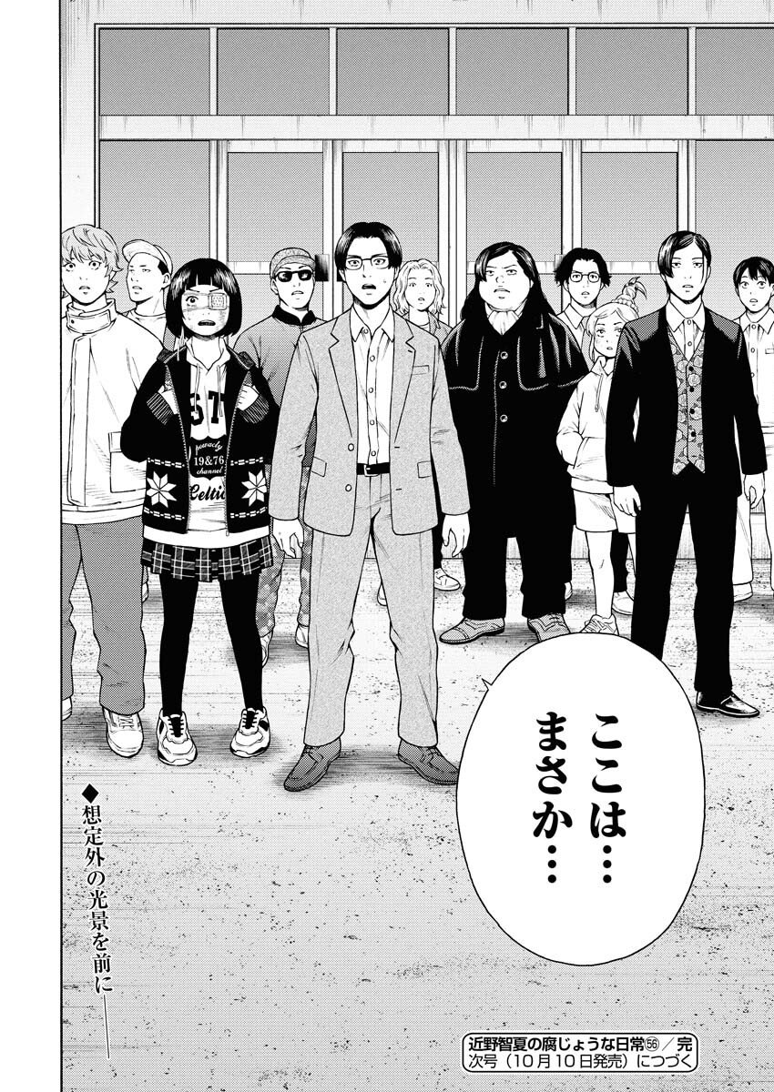 Konno Chika no Fujou na Nichijou Chapter 56 20ページ