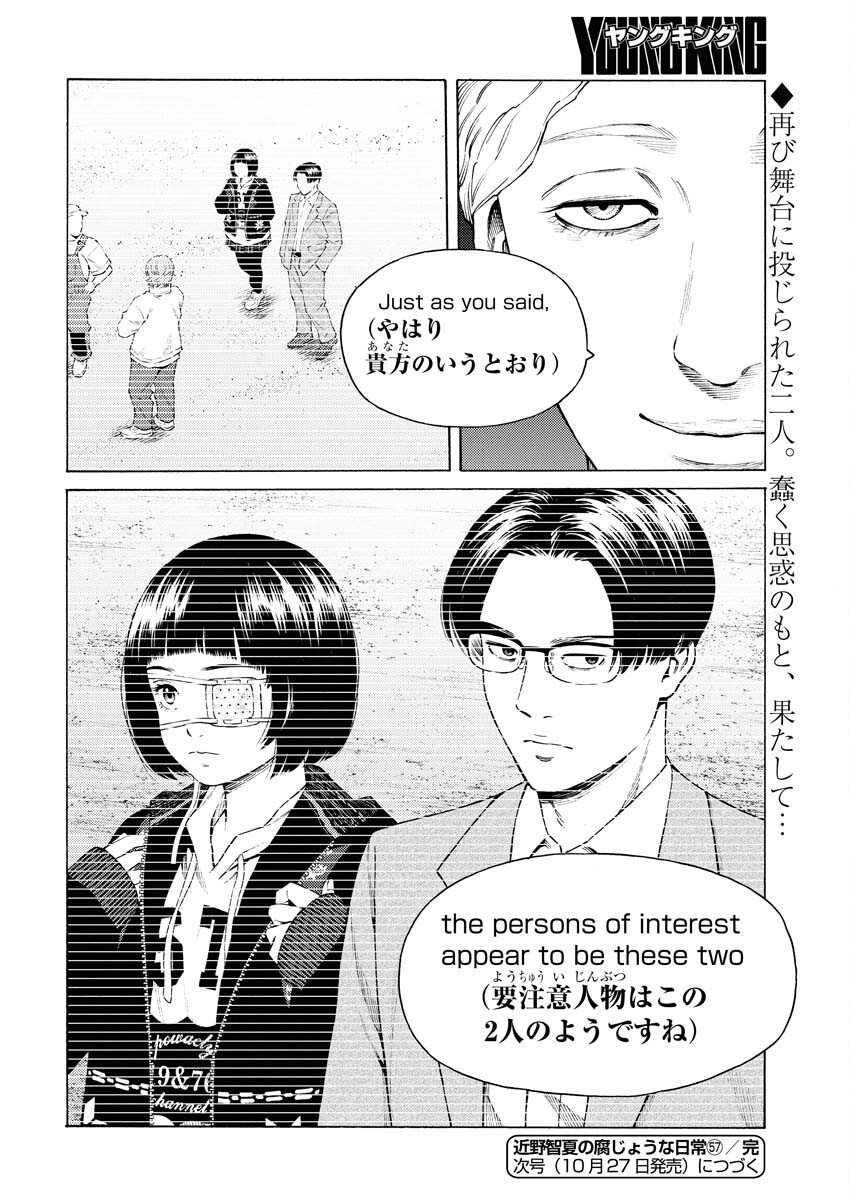 Konno Chika no Fujou na Nichijou Chapter 57 24ページ